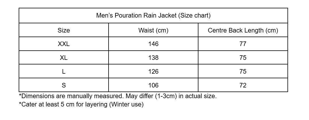Men's Pouration Rain Jacket