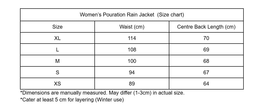 Women's Pouration Rain jacket