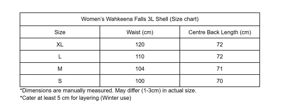 Women's Wahkeena Falls 3L Shell